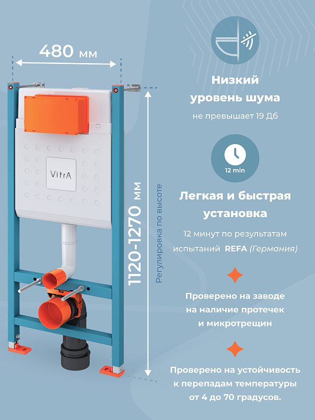 Инсталляция с унитазом VitrA Zentrum Round комплект 4 в 1 с сиденьем микролифт безободковый цвет клавиши глянцевый хром
